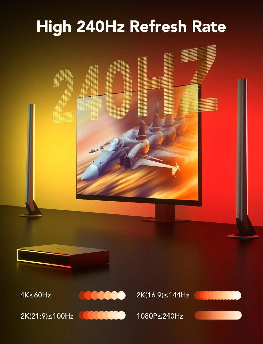 Google Bars inch HDMI Alexa, for 1 Assistant, Box Kit, Light AI Back Out 4K Light and with In LED 3 CEC, And Box, HDMI2.0 Gaming Monitor Monitors, Strip Works Light, Sync with Gaming RGBIC 27-34 Govee