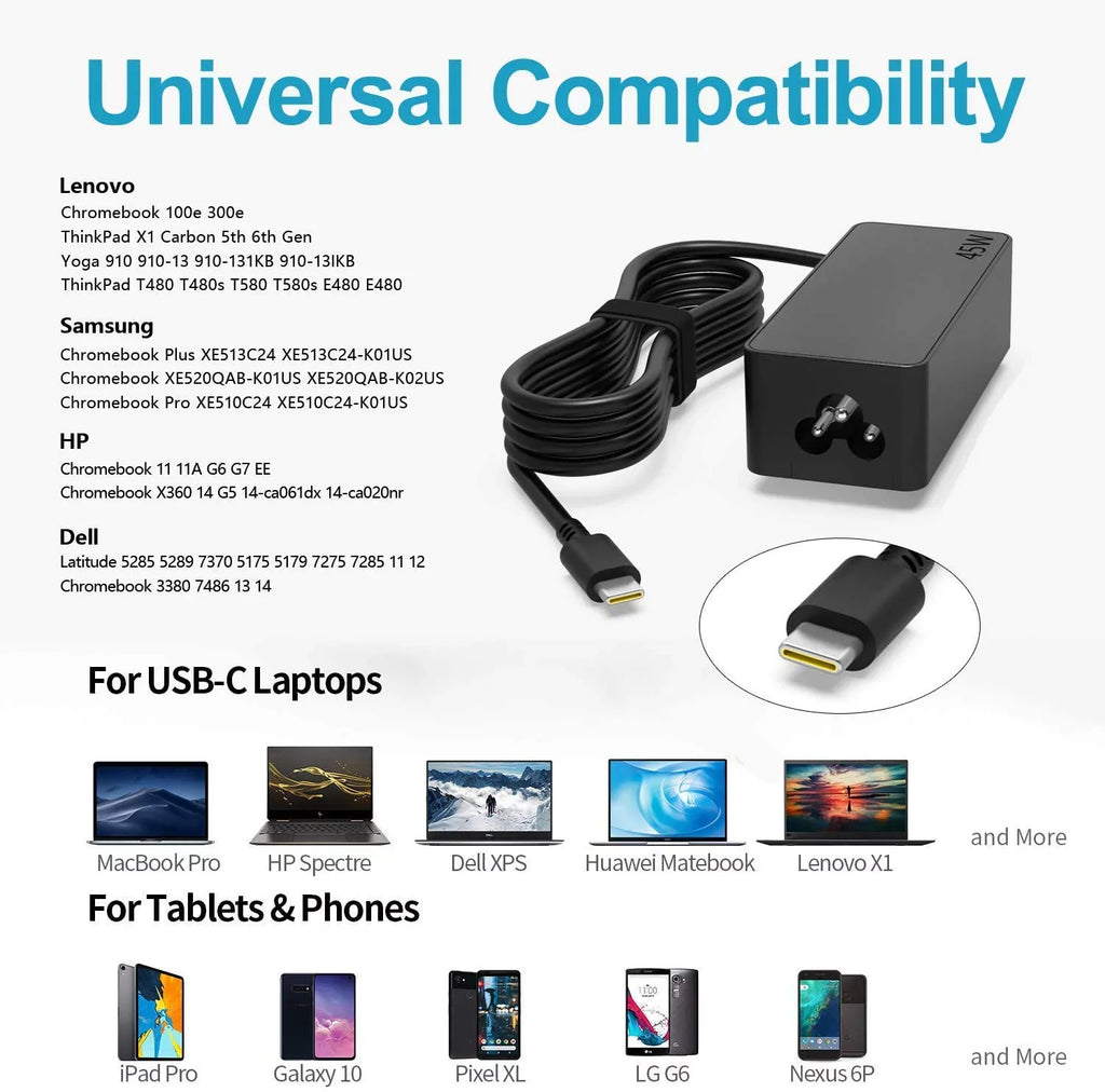 Glass 910-13IKB 80VG Yoga USB-C for Charger Lenovo Adapter 45W