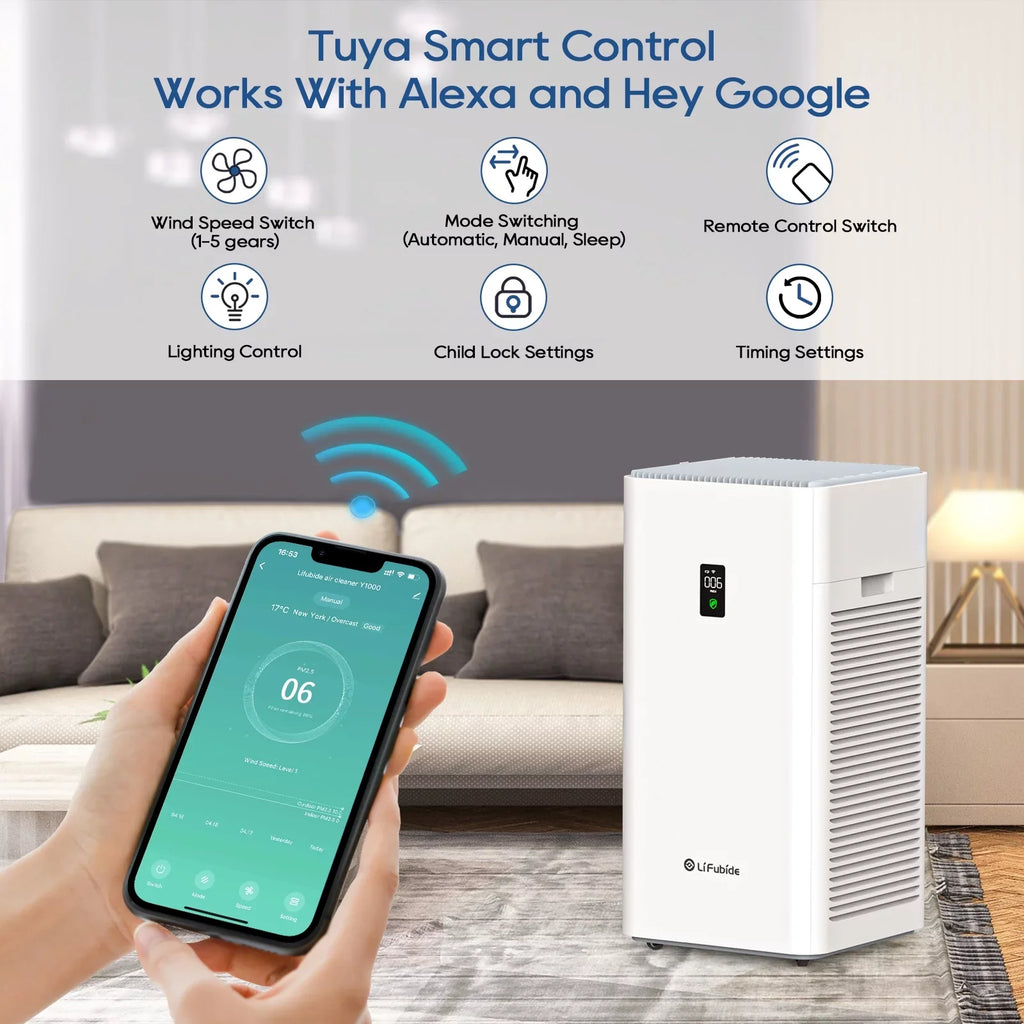 For Air Purifier Air Dander、Smoke、Odor、Dust， Bedroom, Low Removal Room Noise Smart HEPA,4555 Microns 0.01 Monitor, Of Sq.Ft Purifier, True Particles, H13 Coverage,24dB Pet PM2.5 Large Lifubide 99.99%