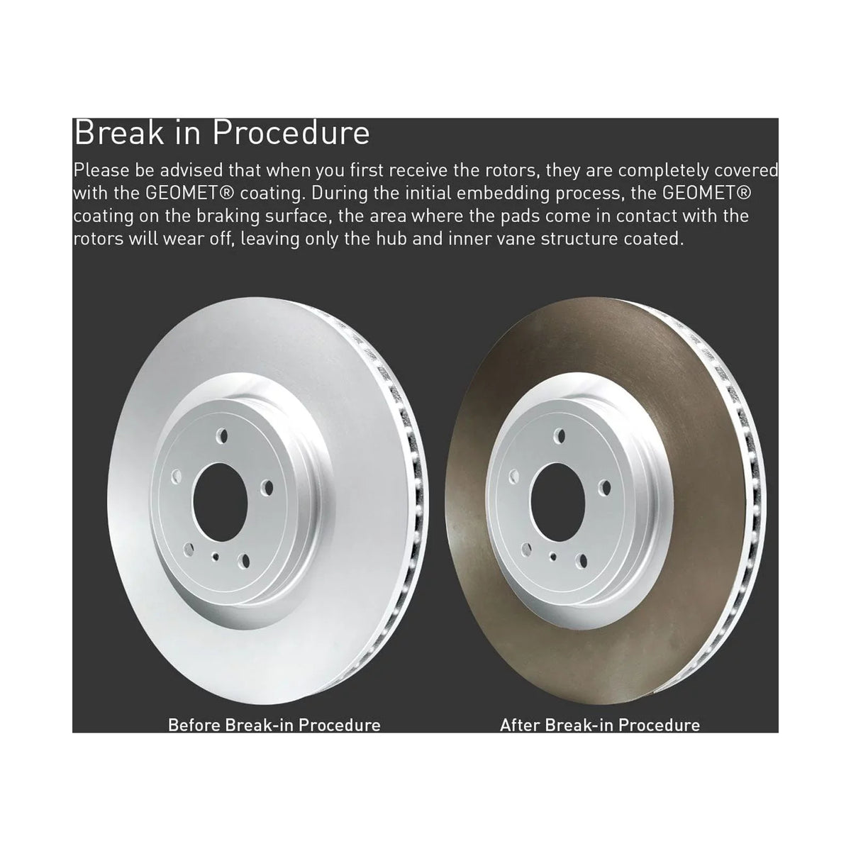 Rotors W/ Wduh2 Fits Oe Concepts & R1 Coated A4 AUDI Carbon 73065 2020 Optimum select: AUDI Q5, R1 Brake 2020-2021 Hdw Pads