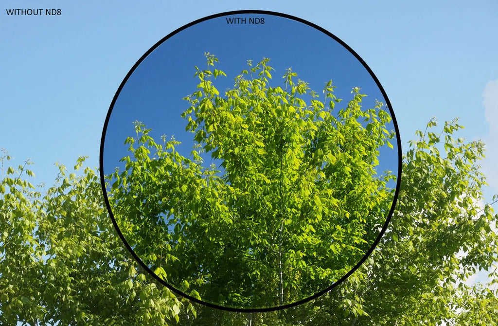 For (49mm) Sony Density) (Neutral Glass Filter NEX-5R Multicoated Alpha ND8