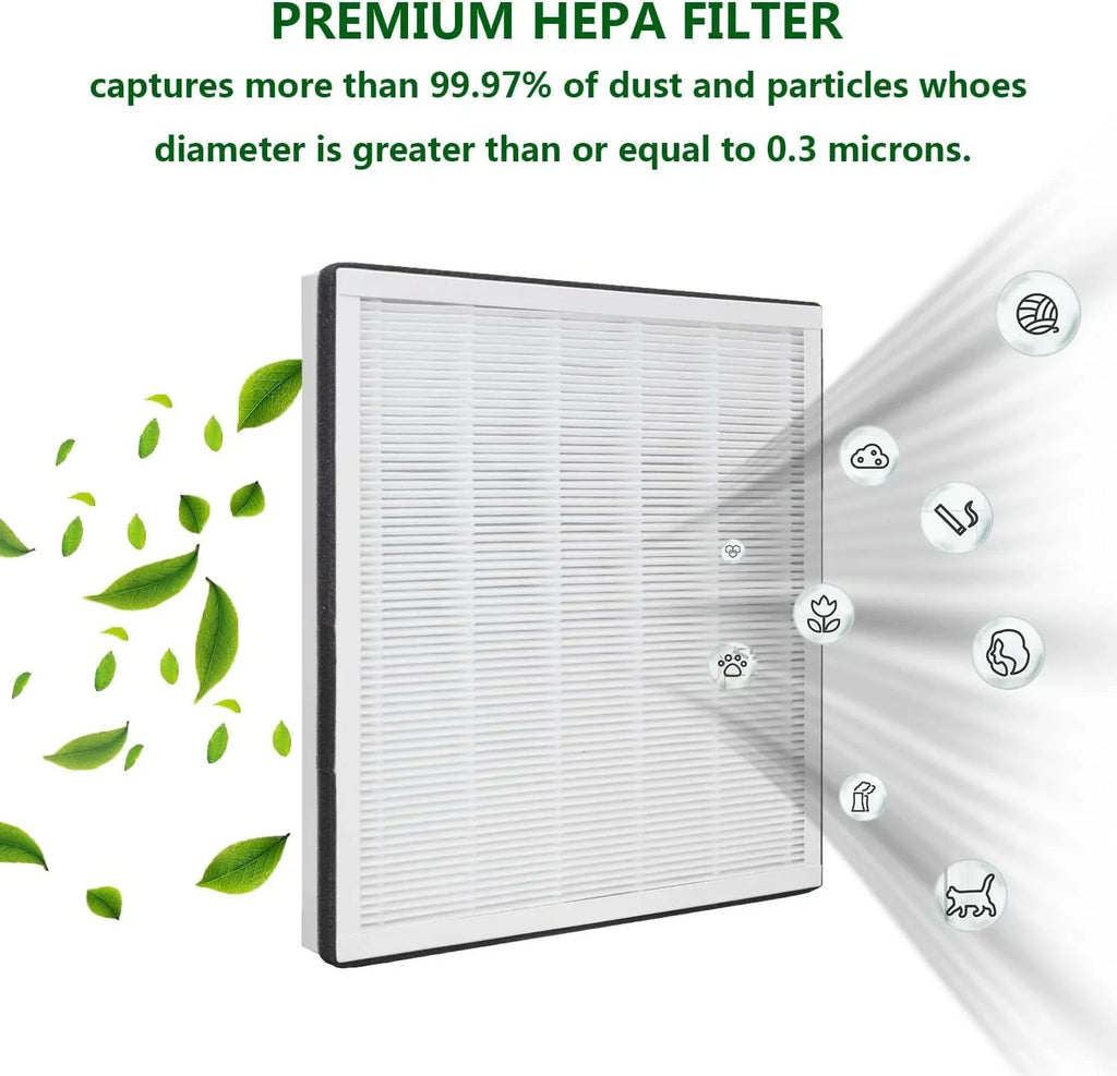 Filter H13 Air Compatible with RP-AP001S/ Part&Accessories Purifier Air Purifier RP-AP002,Home Replacement RP-AP001/ Renpho True HEPA