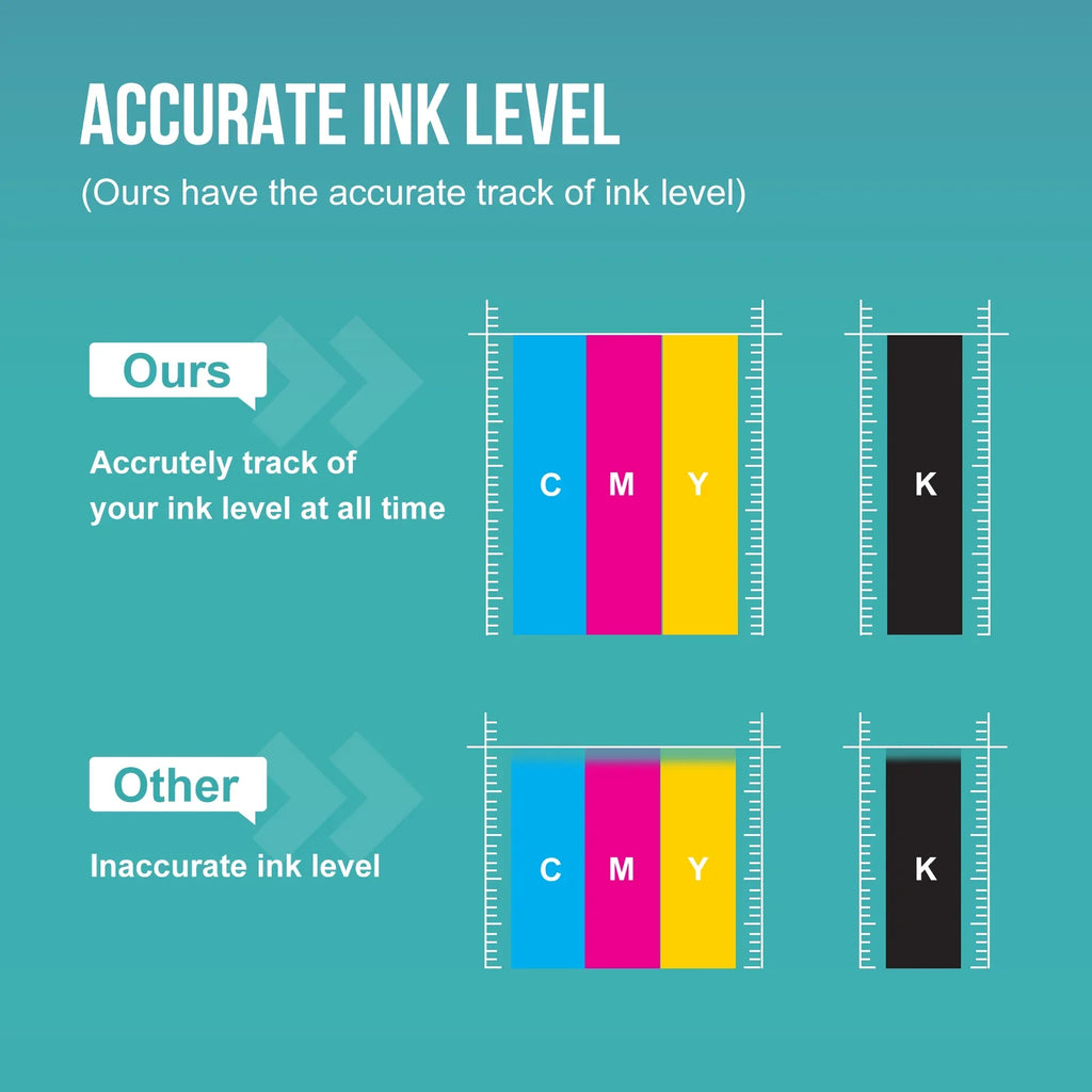 Tri-Color) and TS3522 TS3500 TR4720 for TR4700 Ink Canon Ink (Black, 275XL TR4722 Pixma Cartridges TS3520 for 275 276