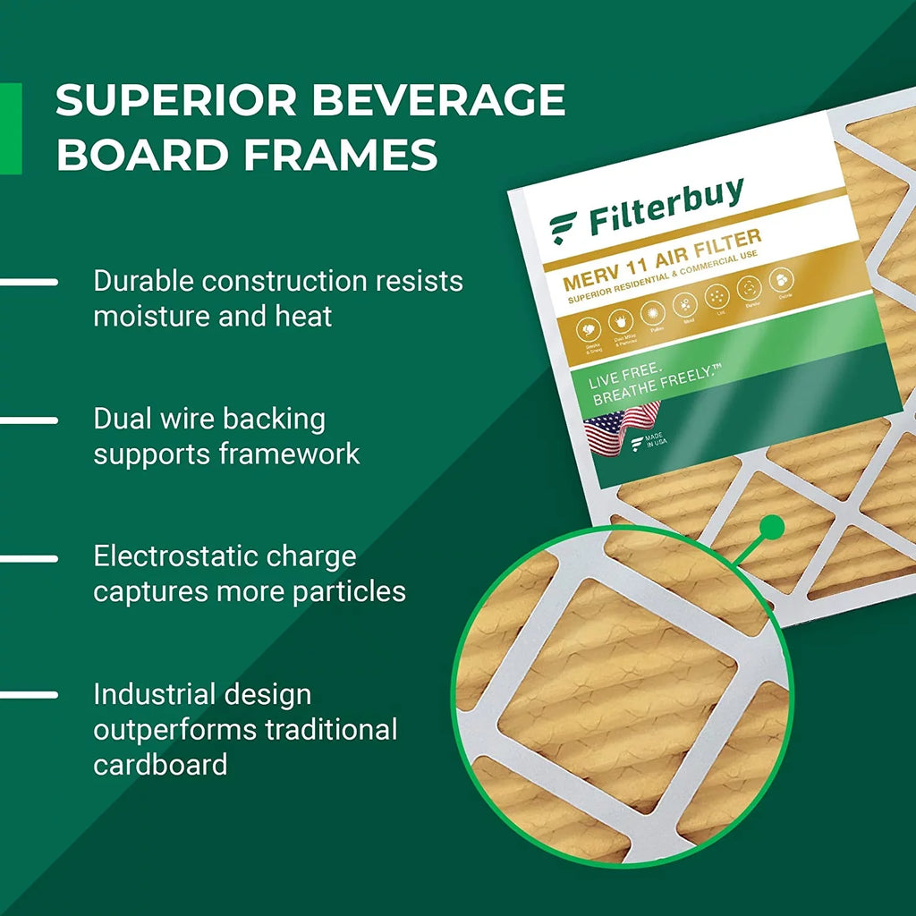 Filterbuy HVAC MERV Pleated 18x24x2 Filters (6-Pack) AC 11 Air Furnace