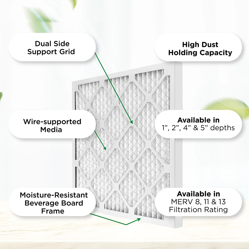 Furnace Quantity x x Inches) MERV 15.5 6. Size: Pleated Pamlico 1.75 Air 8 Air Filters. 24.5 (Actual 16x25x2 AC