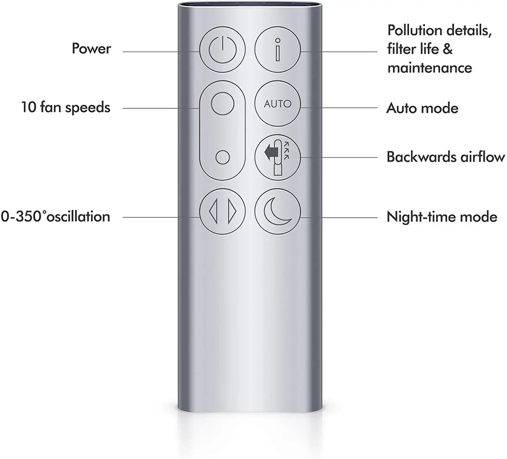 Nickel TP04 Fan - - Air Purifier Pure HEPA Dyson Cool Refurbished Tower and