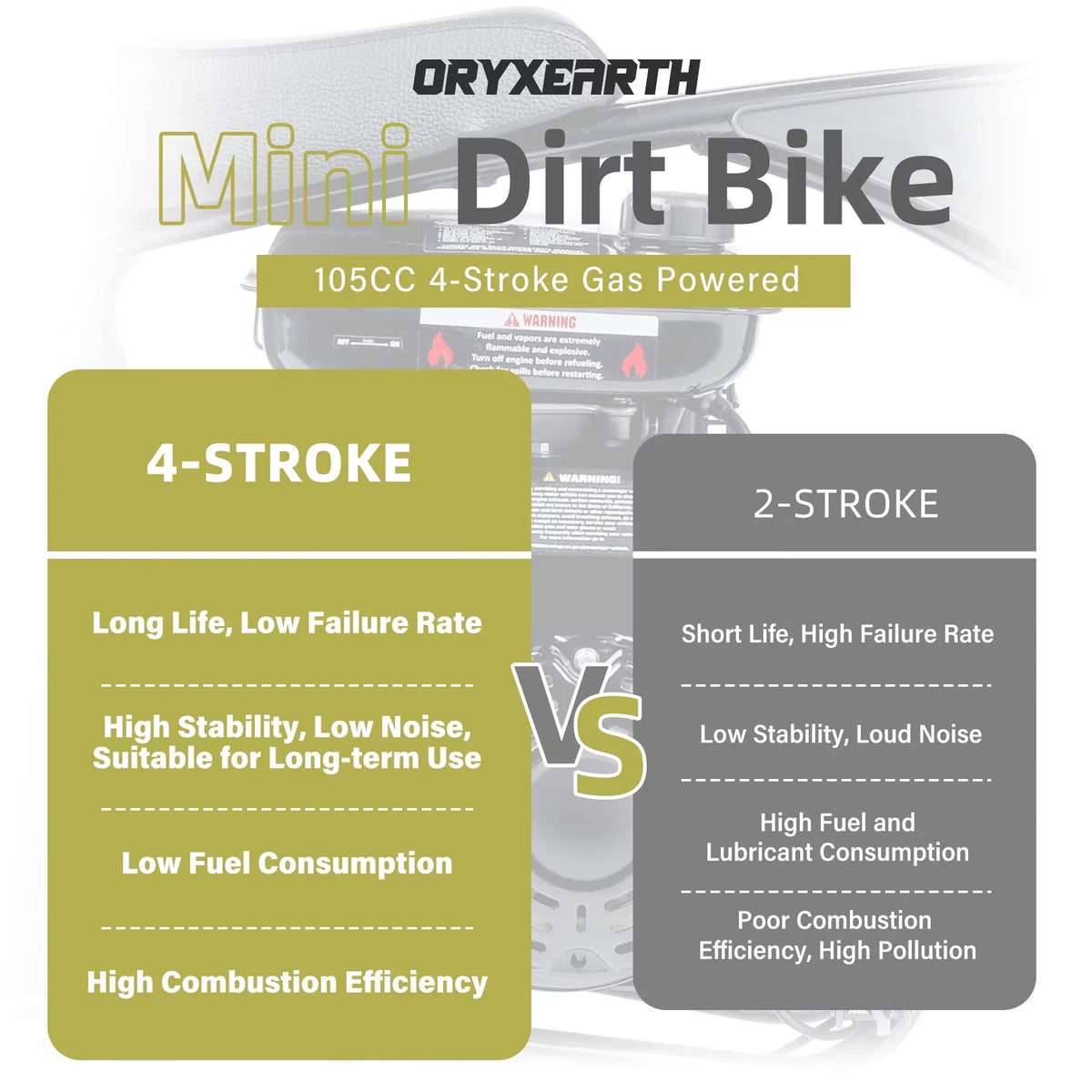Motorcycle Bike,105CC Racing on Ride for Toys, Dirt 8-14, Bike Powered 4-Stroke Kids Mini Gas