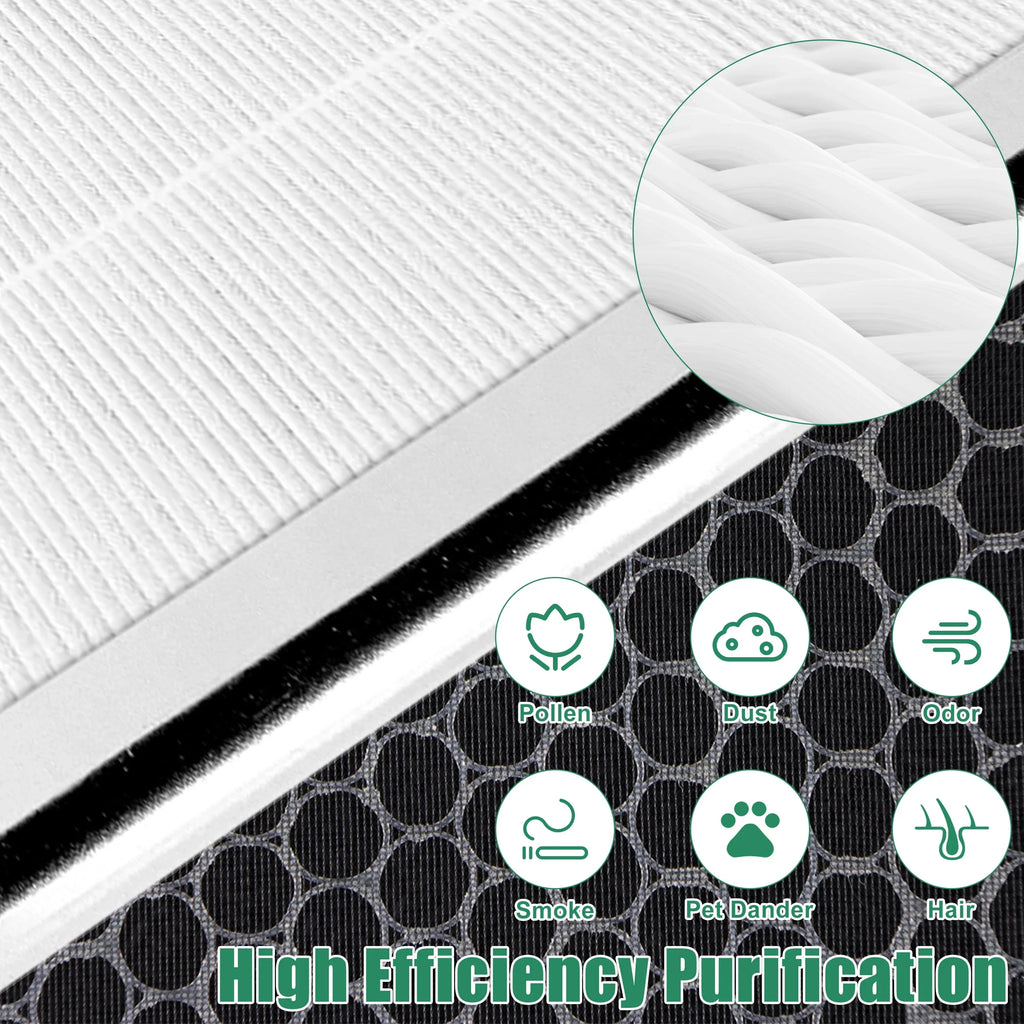 AMI Fits Purifier True 100 Replacement Vital Air Filter 100-RF HEPA Vital PARTS Vital 100,