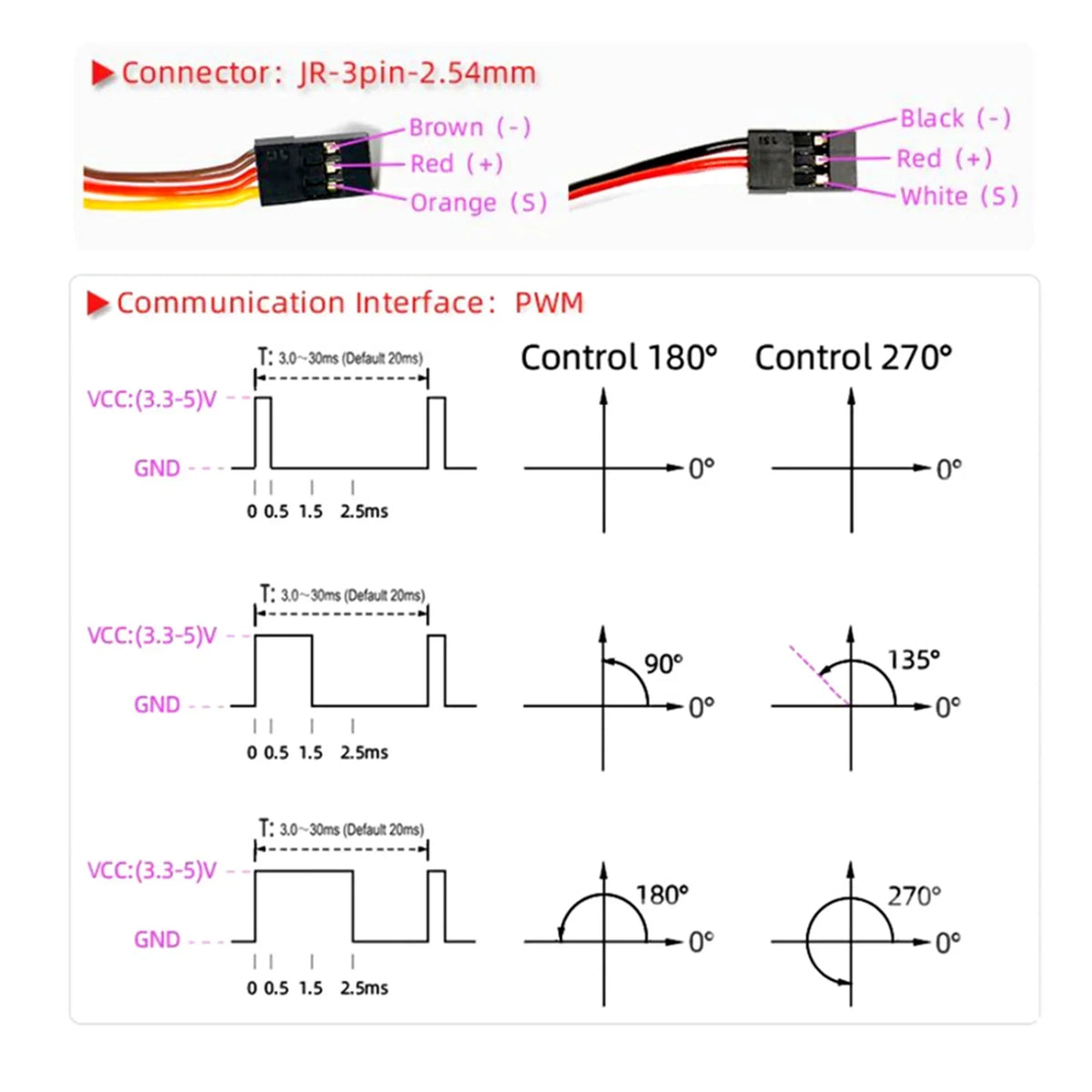 Baja Servo Torque OWSOO Servo Car Servo ERYUE 1/5 ESC,Waterproof Metal HUIOP 270° Torque Metal Car Servo