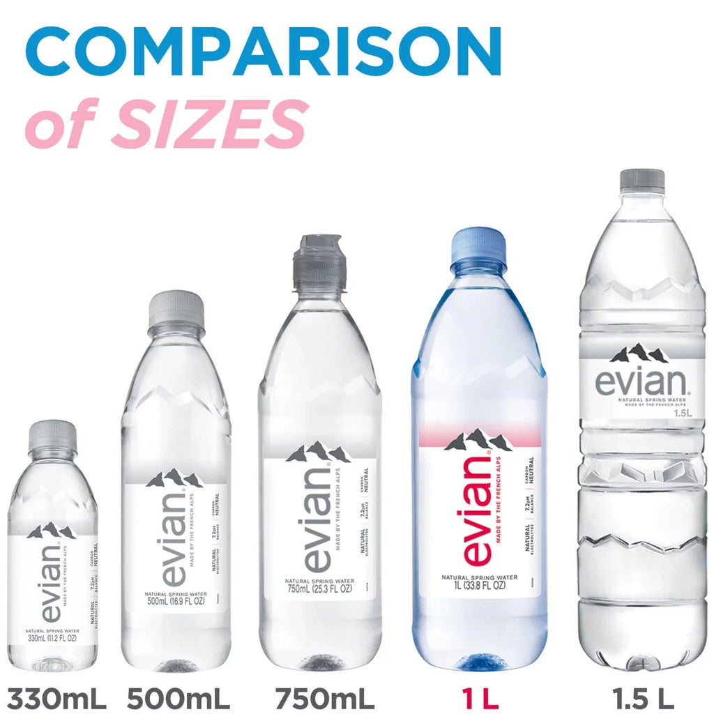 Natural Evian Spring Water pk. 12 1 A1 L,