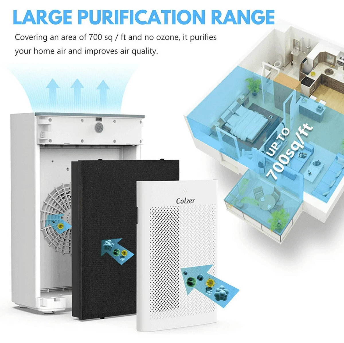 Colzer Box Air Composite Open With - Filter Hepa Purifier WHITE EPI-328