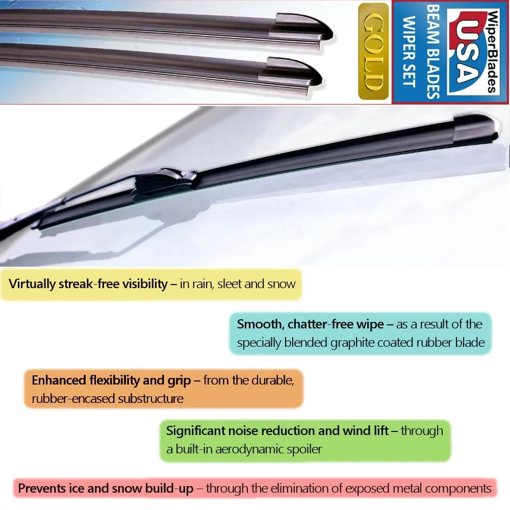 2019 Wiper Cadillac Wipers (Set of Wiper w/Rear Beam XT5 Blades WBUSA 3) Base