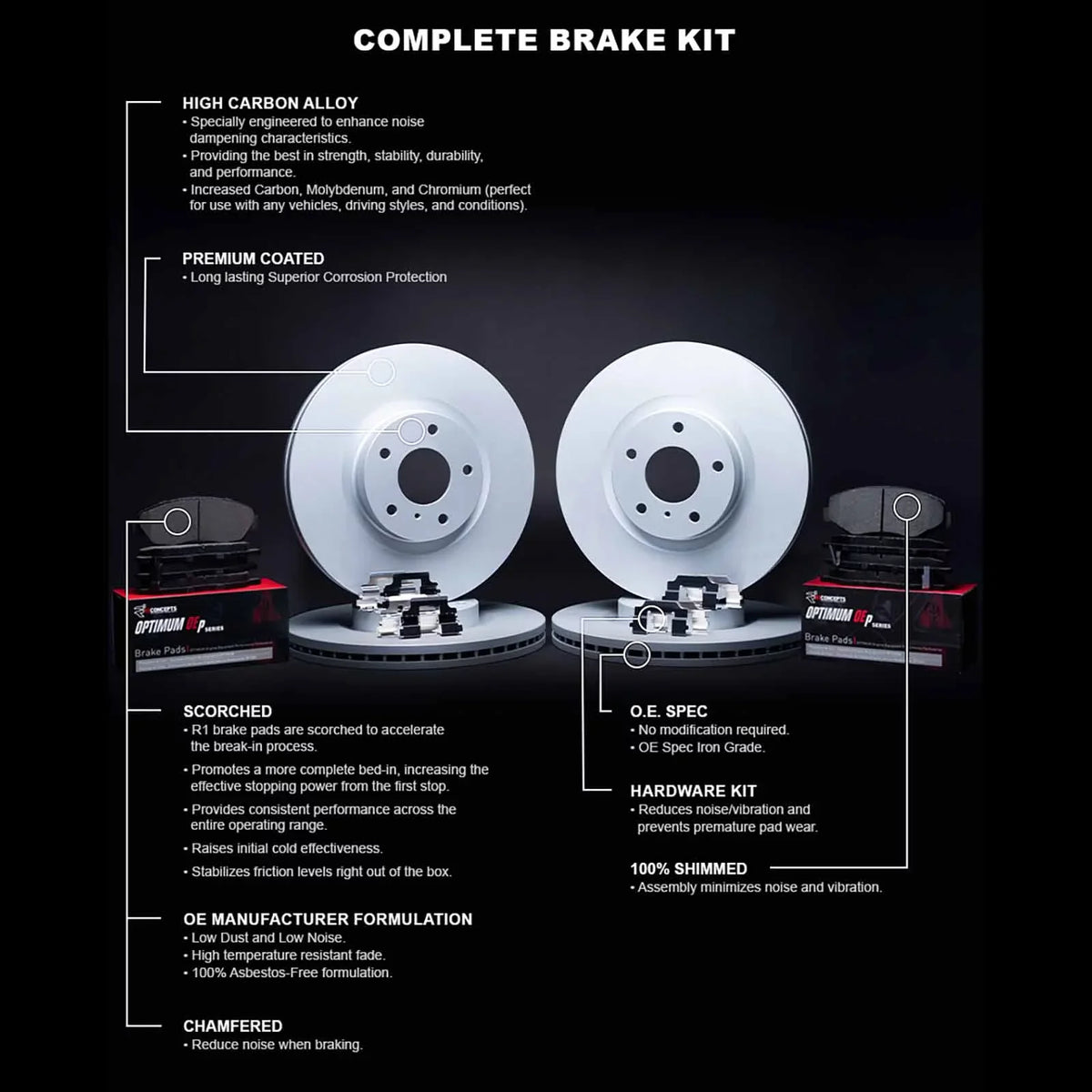 Rotors W/ Wduh2 Fits Oe Concepts & R1 Coated A4 AUDI Carbon 73065 2020 Optimum select: AUDI Q5, R1 Brake 2020-2021 Hdw Pads
