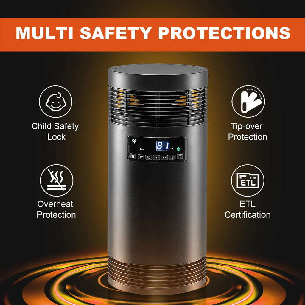 1500W for Ceramic Space Thermostat, Mode, Heater Office Electric Use, Heater Portable for Only PTC Desk Protection Indoor 360° Office Fan Heater Safety with Surround with