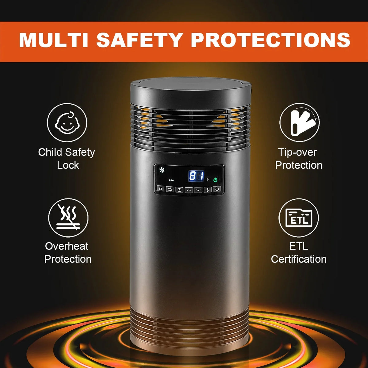 1500W for Ceramic Space Thermostat, Mode, Heater Office Electric Use, Heater Portable for Only PTC Desk Protection Indoor 360° Office Fan Heater Safety with Surround with