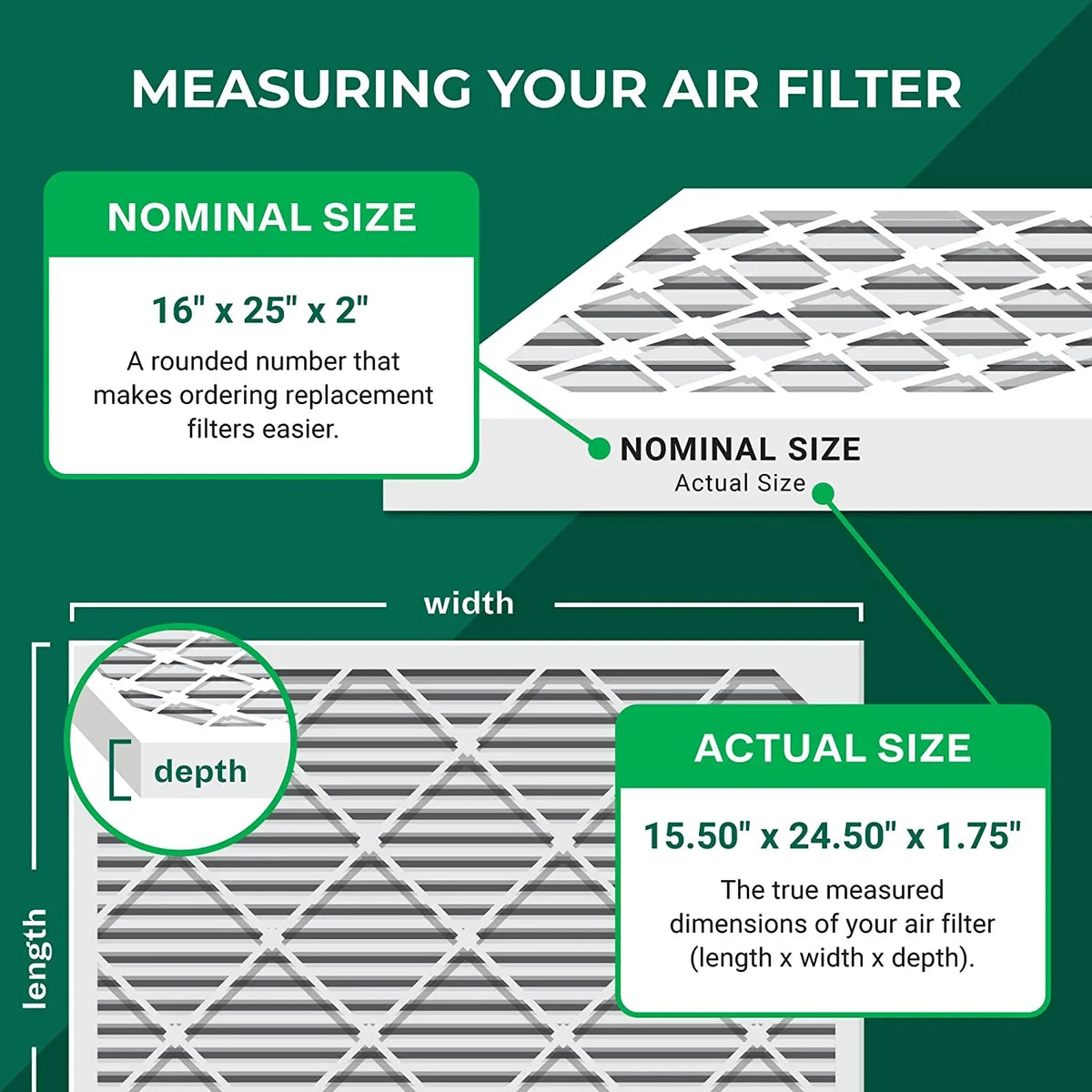 AC HVAC 16x25x2 11 Pleated Furnace Filterbuy Filters MERV Air (3-Pack)
