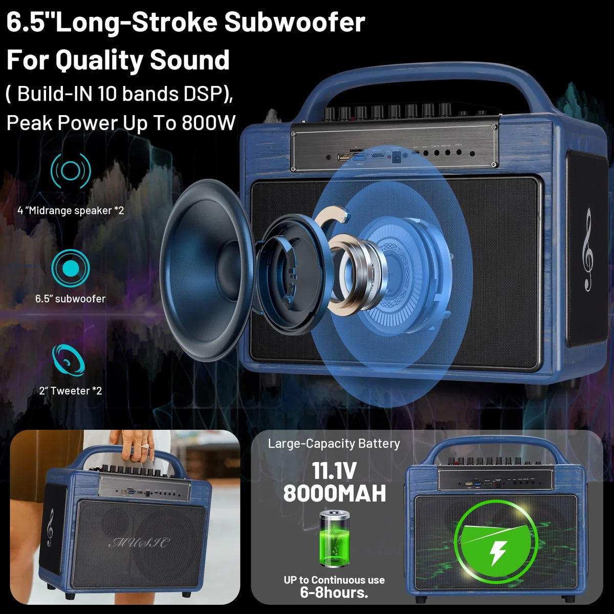 Touch Microphone/WiFi/USB/SD/PC/TV/Phones/HDMI Portable BT Karaoke Machine Adults&Kid,14”HD Screen/Android 12/4+64G,Support Loudspeaker for Streaming Systems Wireless