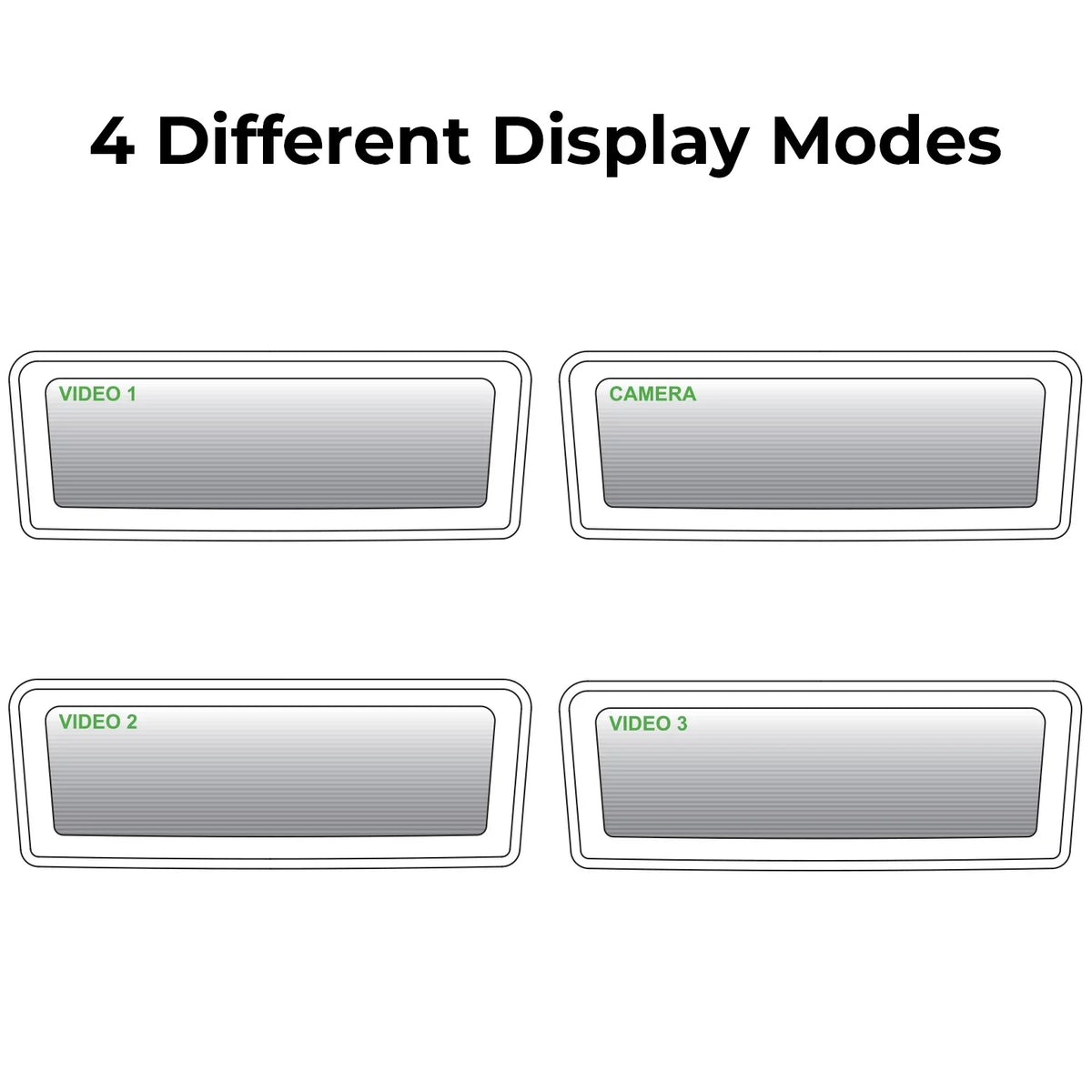 Display, 7" Master LCD View Tailgaters Enhanced Universal Video Visibility Mirror Rear Inputs 4 & Frameless with