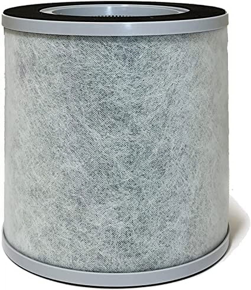 Compatible HEPA True Activated with Air Carbon Nispira EP1236, Filter Replacement EPI236/ Purifier Packs 3-in-1 3 Elechomes