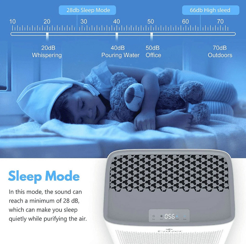 Colzer Box Air Composite Open With - Filter Hepa Purifier WHITE EPI-328