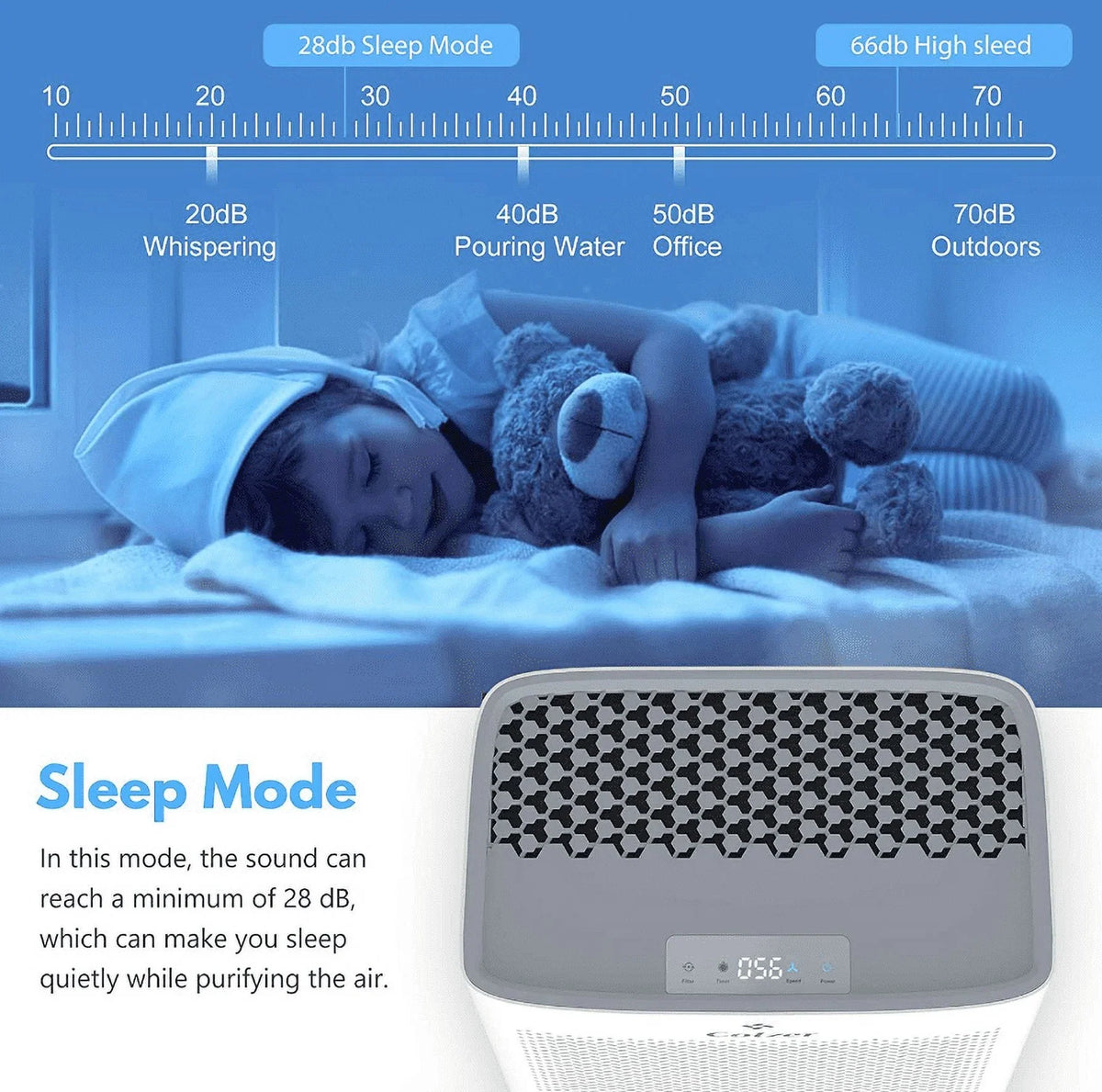 Colzer Box Air Composite Open With - Filter Hepa Purifier WHITE EPI-328