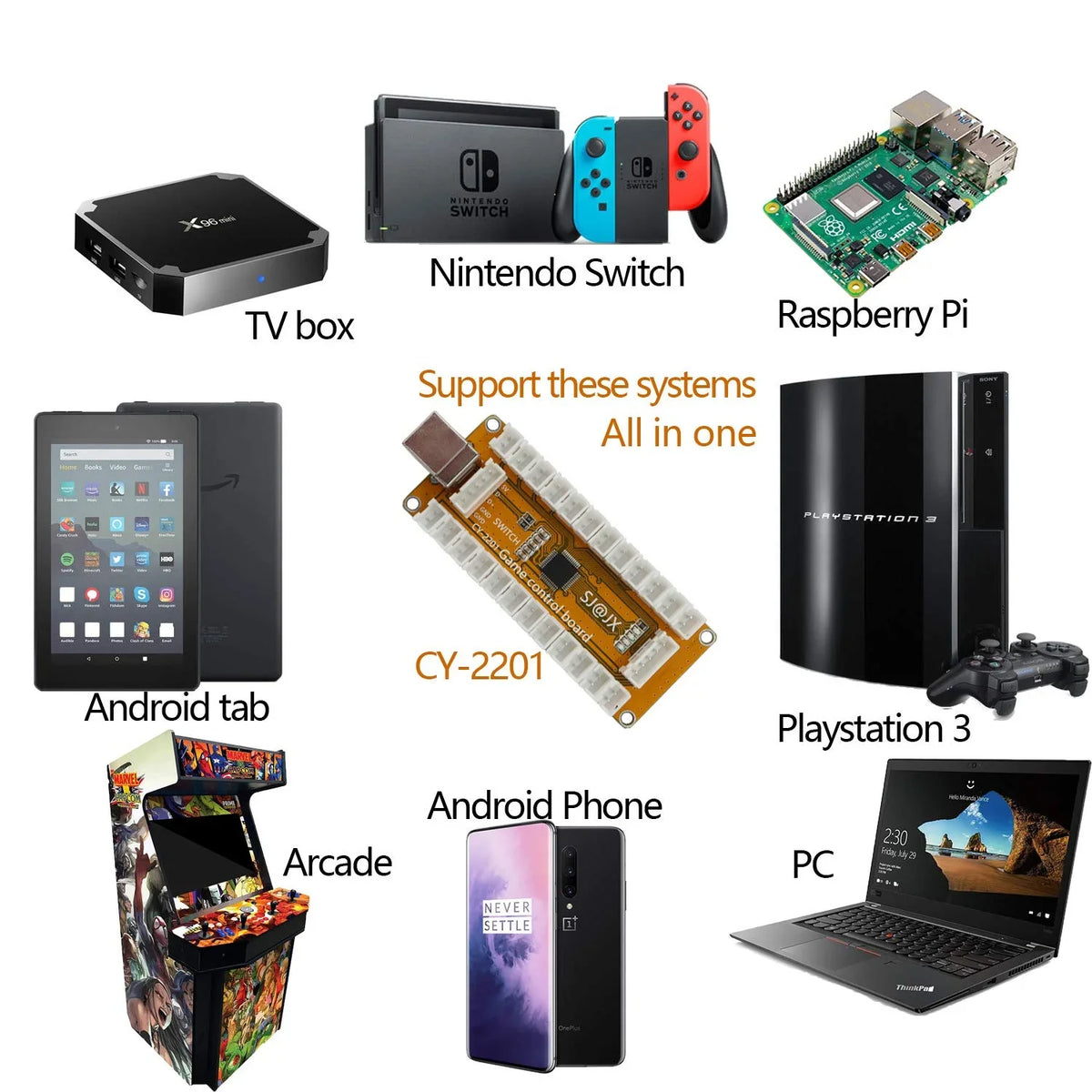MAME Nintendo Switch PC Game Microswitch Controller Raspberry Pi Button Player Arcade PS3 MX Cherry USB Retropie 2 for SJ@JX Joystick 8way Encoder Gamepad