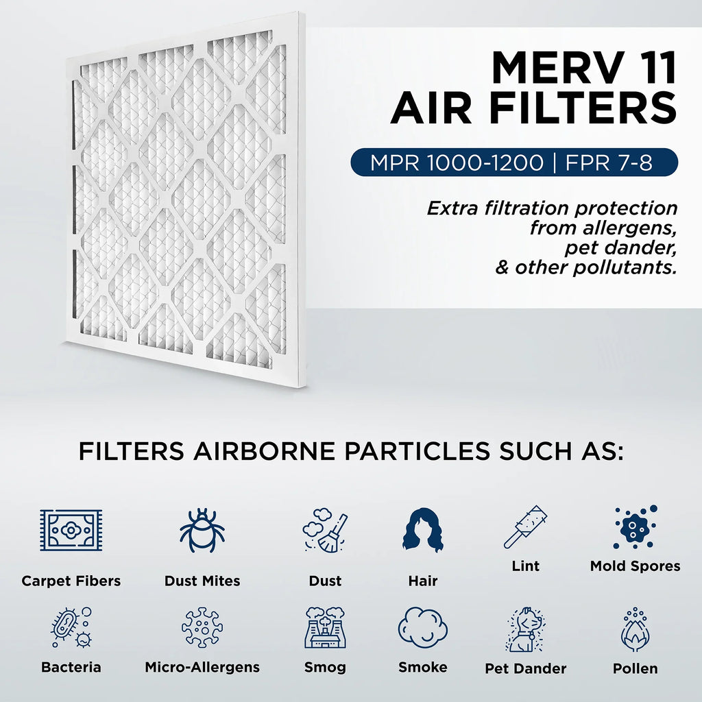 Actual 11, 15-1/2 6. 16x25x2 x Furnace 2" 1-3/4 Pamlico. by Air MPR AC Size: MERV Quantity Filters 1000 24-1/2 Pleated x