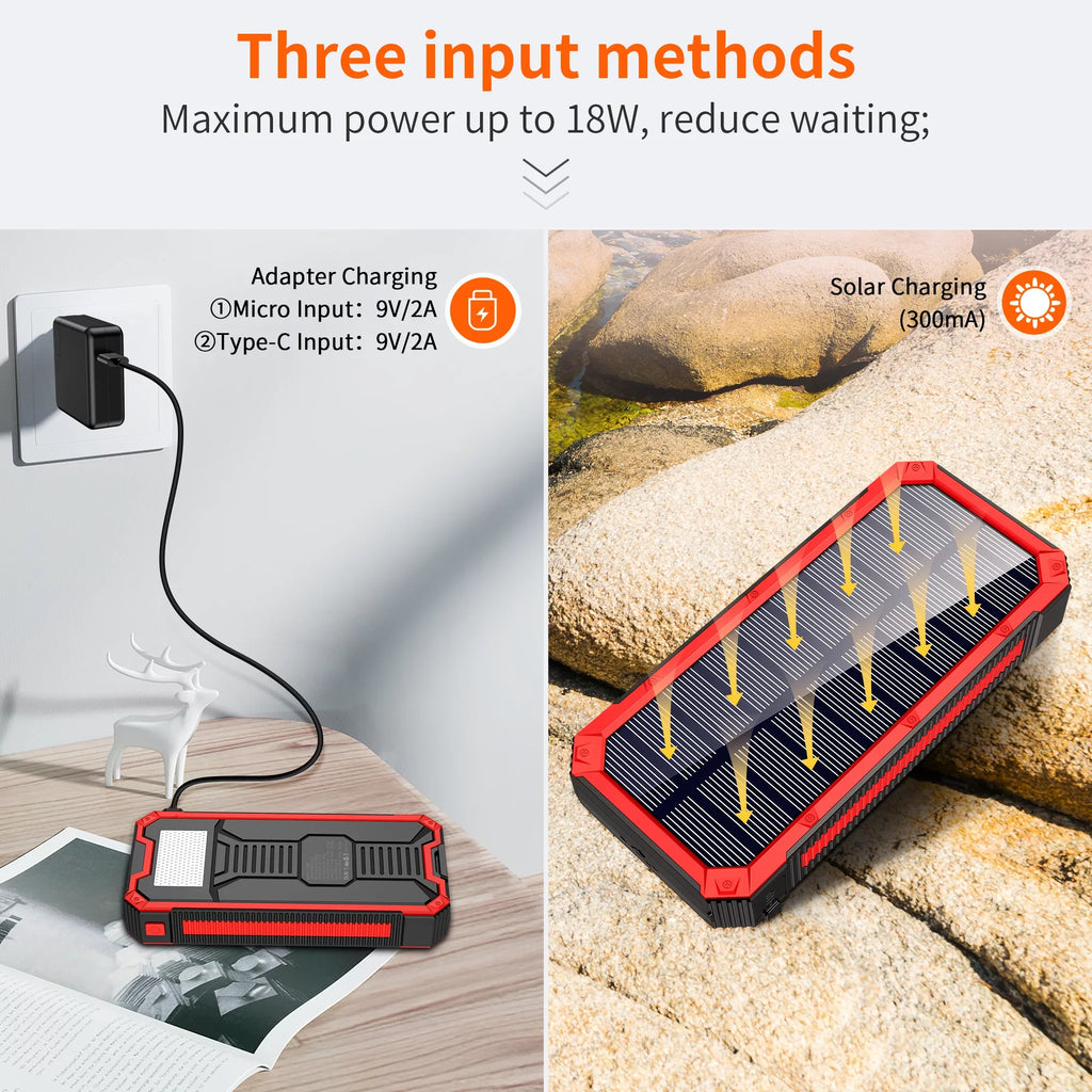 Solar Backup Portable Ports 4 Wireless 30000mAh, & Bank Power Charger Charger LED Solar External Fast Output 3 Battery, Flashlight