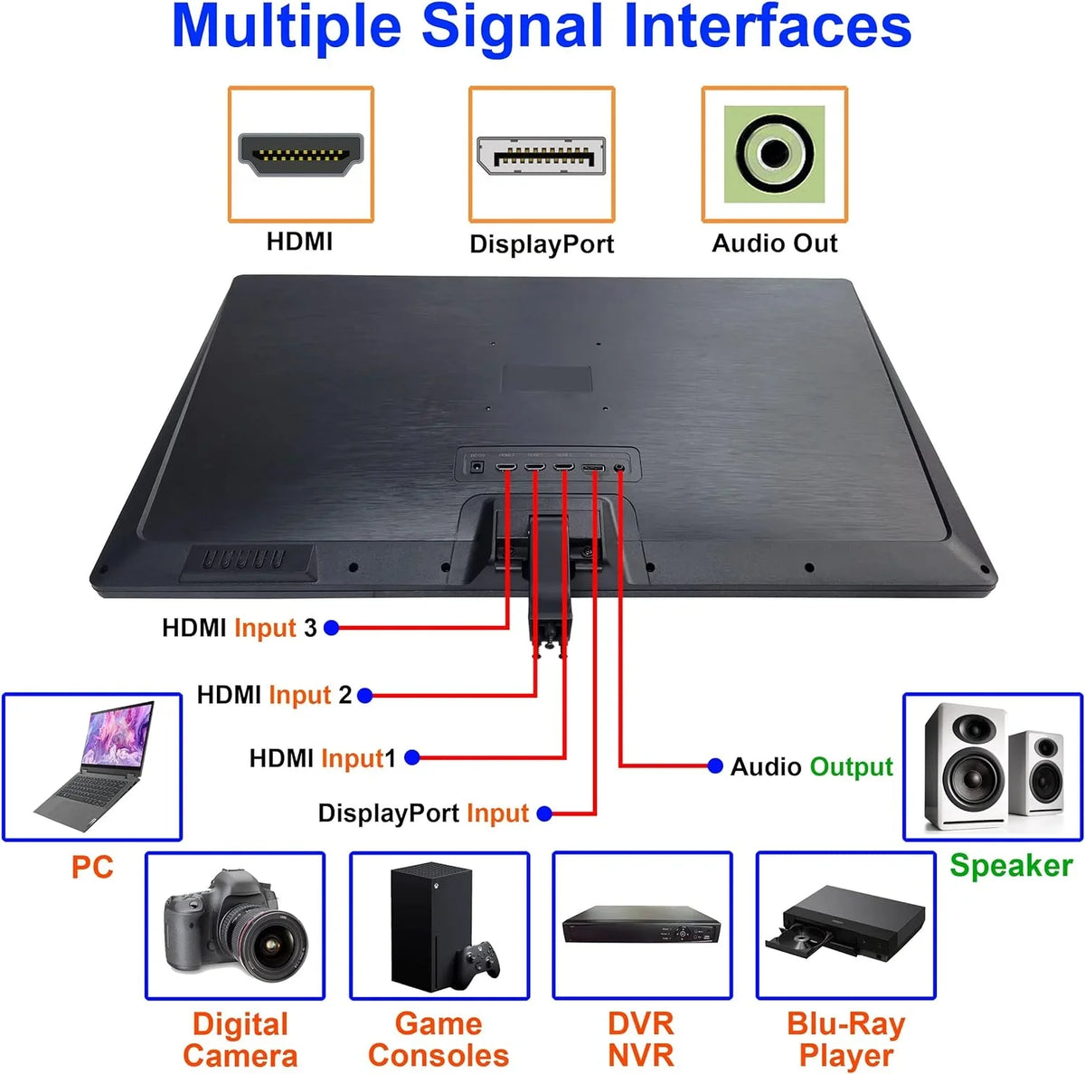 monitor 3840x2160 4K2K 4K 60Hz Supports Gaming Monitor 101AV UHD Security Display Pro Home 28" Office