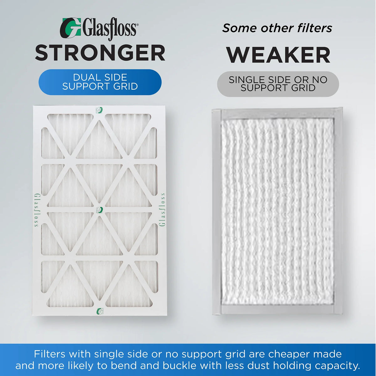 by Size: Air ( Pleated AC 20x25x4 Pack MERV Industries. 3-3/4 Furnace Glasfloss 10 ) 24-1/2 Filters 19-1/2 x Exact 3 x