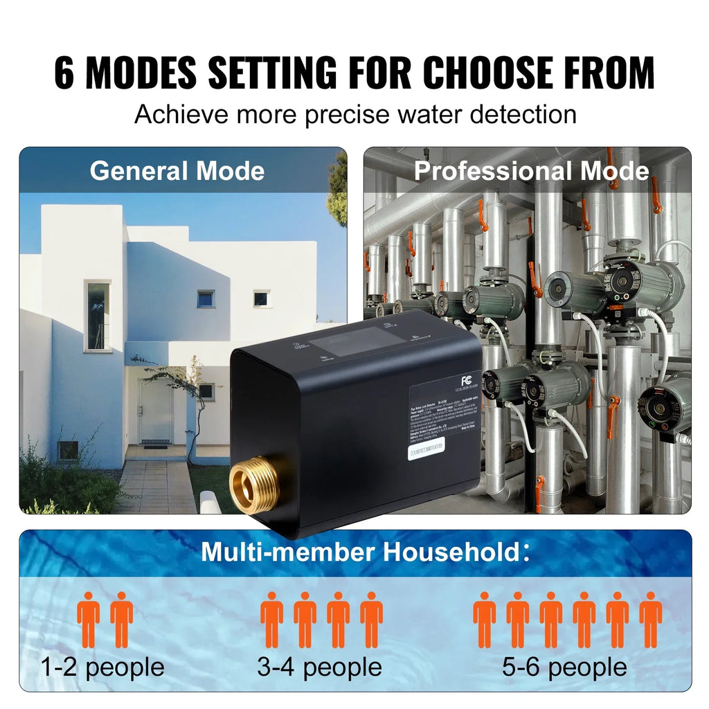 Smart or Water Detector Monitor SKYSHALO Diameter. Shutoff Automatic Leak 1" Available pipeline in 3/4"