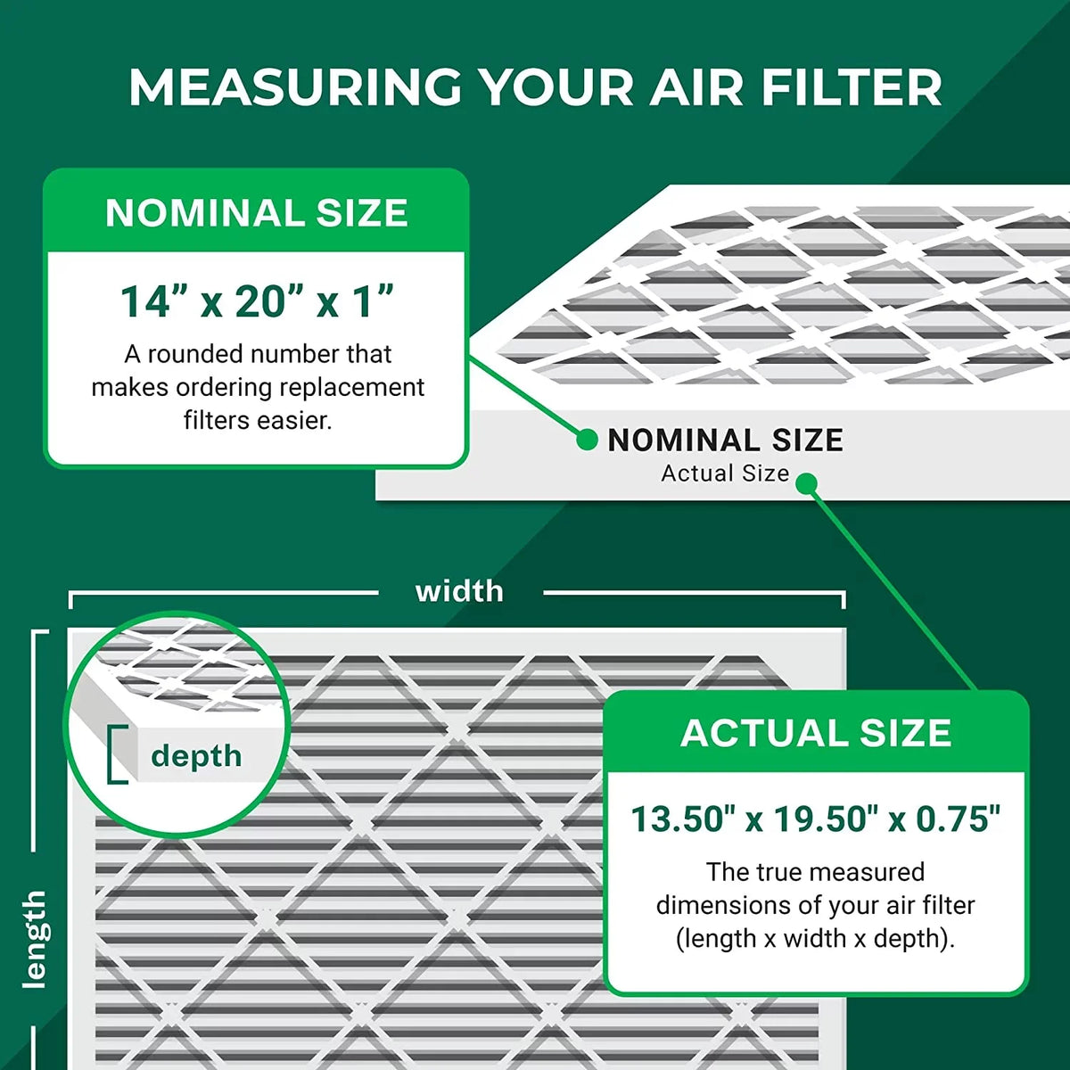 (3-Pack) Air Filters Pleated Furnace 14x20x1 AC 13 HVAC Filterbuy MERV
