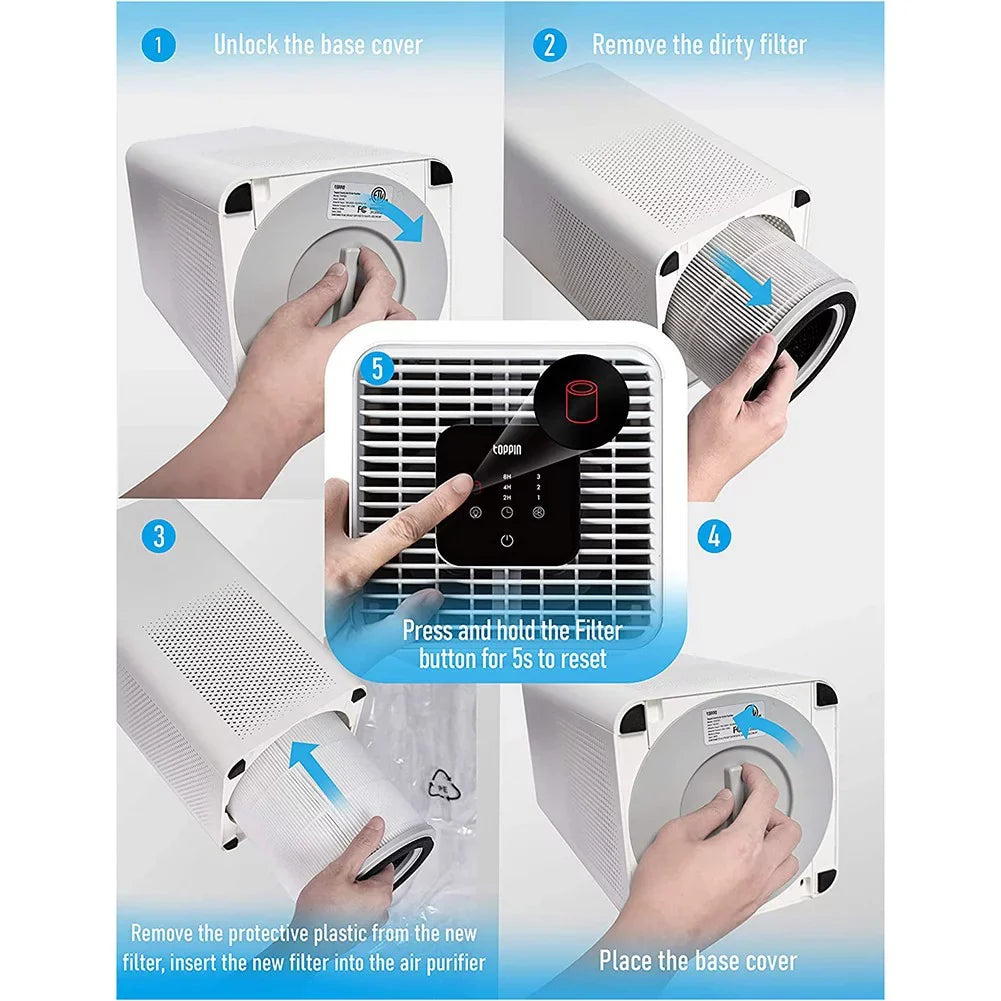 For Filter TOPPIN 3-in-1 Purifier Pack QIFEI Replacement TPAP001 Air 2 Pre-Filter