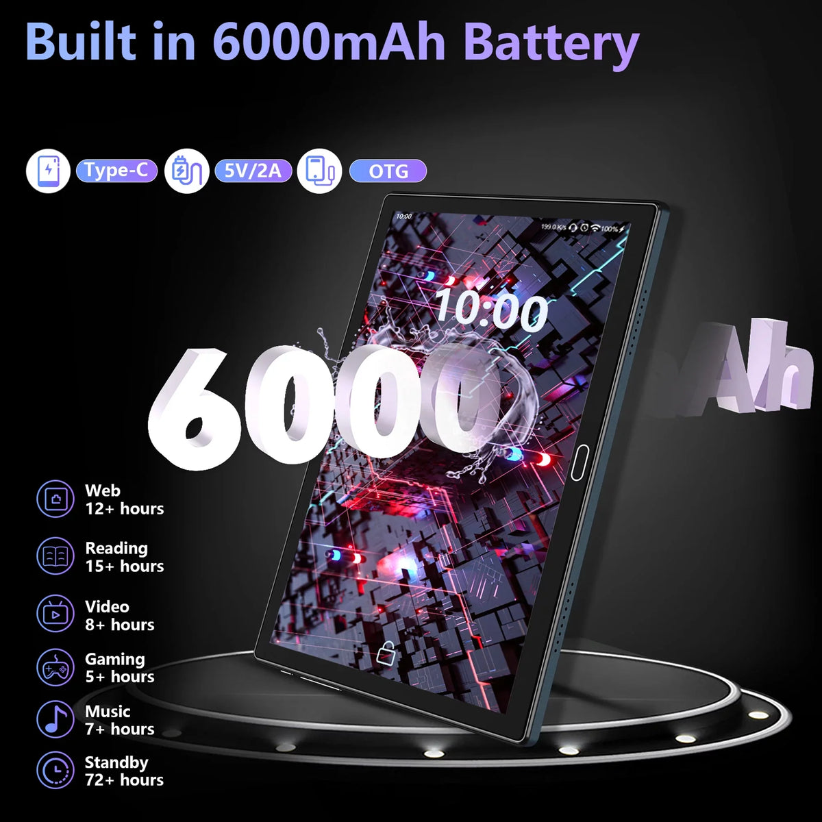 Tablet 11,Tablet Expand 1 inch Battery,Latest Keyboard,10 Camera,Wi-Fi,Bluetooth,GPS,Black Cellular with 128GB to ),6000mAh Android Octa-Core PC,Dual ROM(up 1.6GHz in 4G Tablets,64GB 2