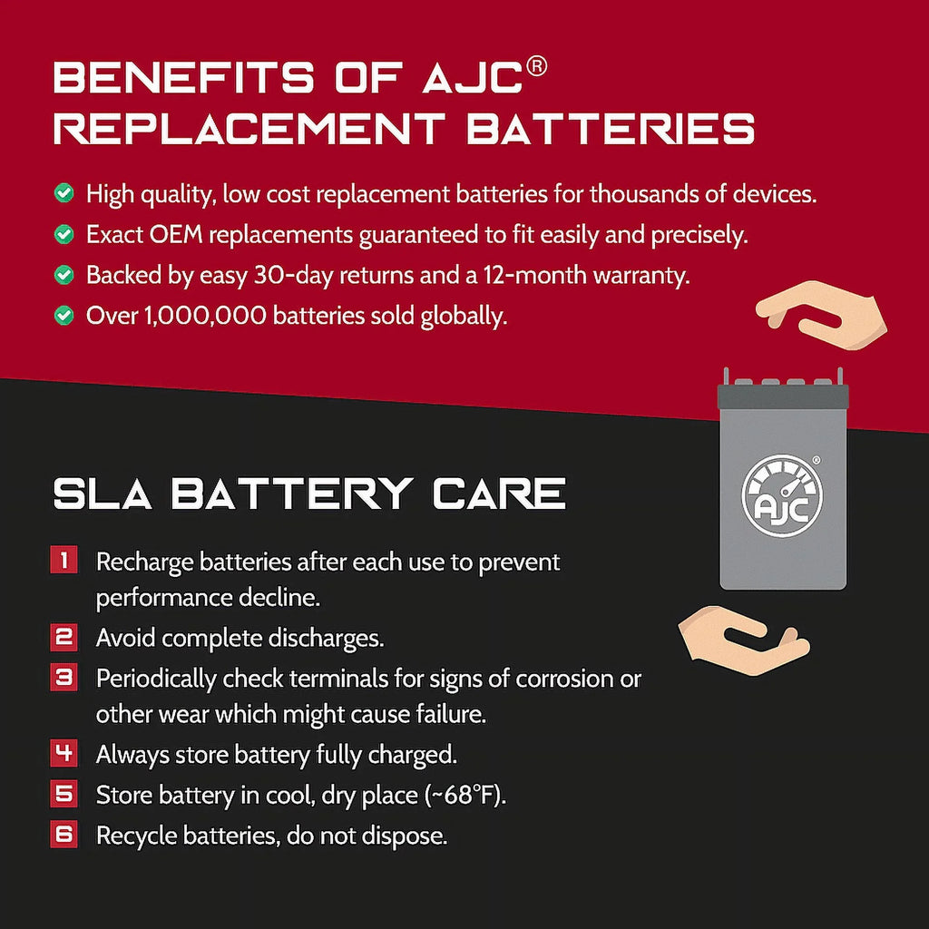 AJC 750CC Personal Compatible (1992-1995) Battery Kawasaki ZX JS750 Watercraft Ski) Replacement (Jet Battery with