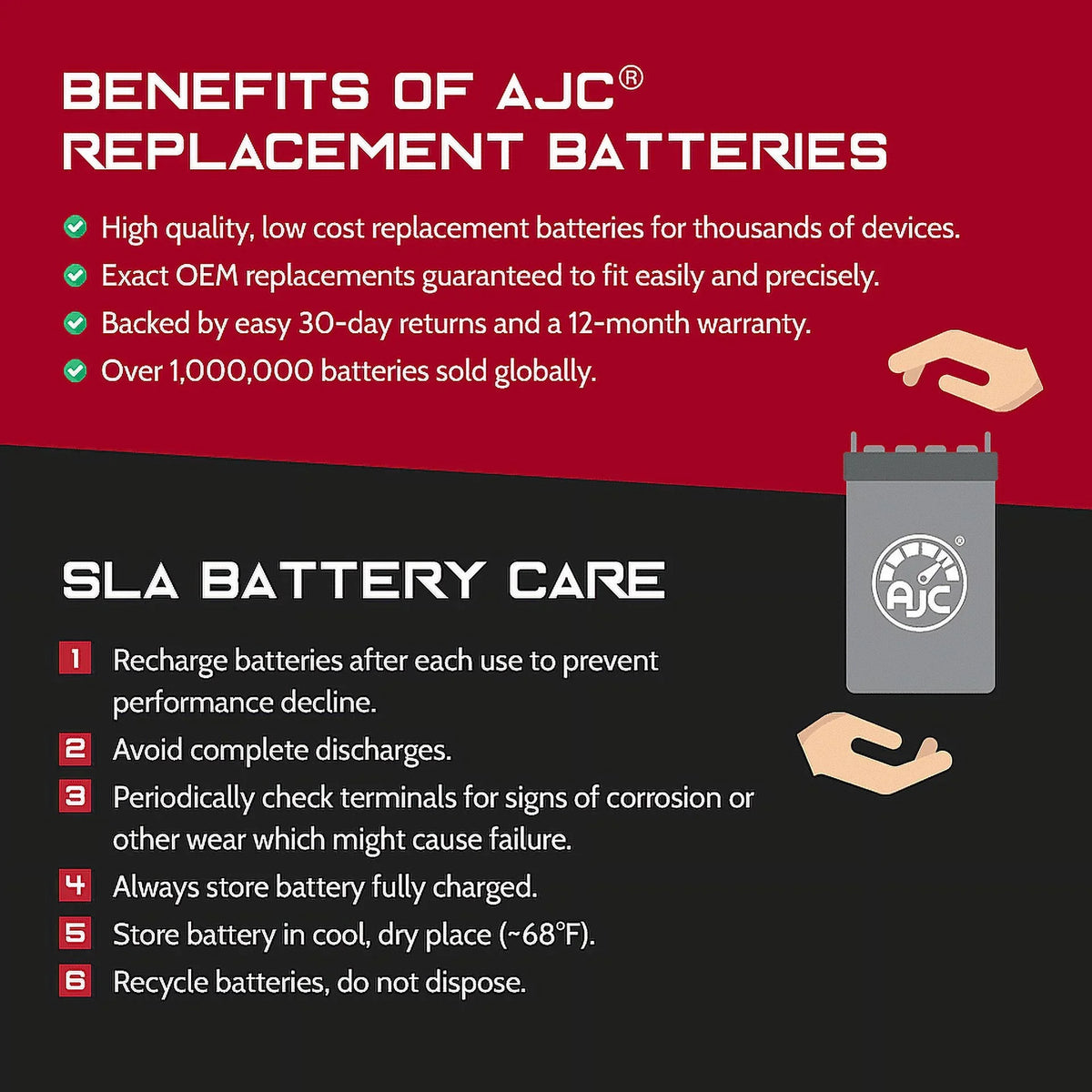 AJC 750CC Personal Compatible (1992-1995) Battery Kawasaki ZX JS750 Watercraft Ski) Replacement (Jet Battery with