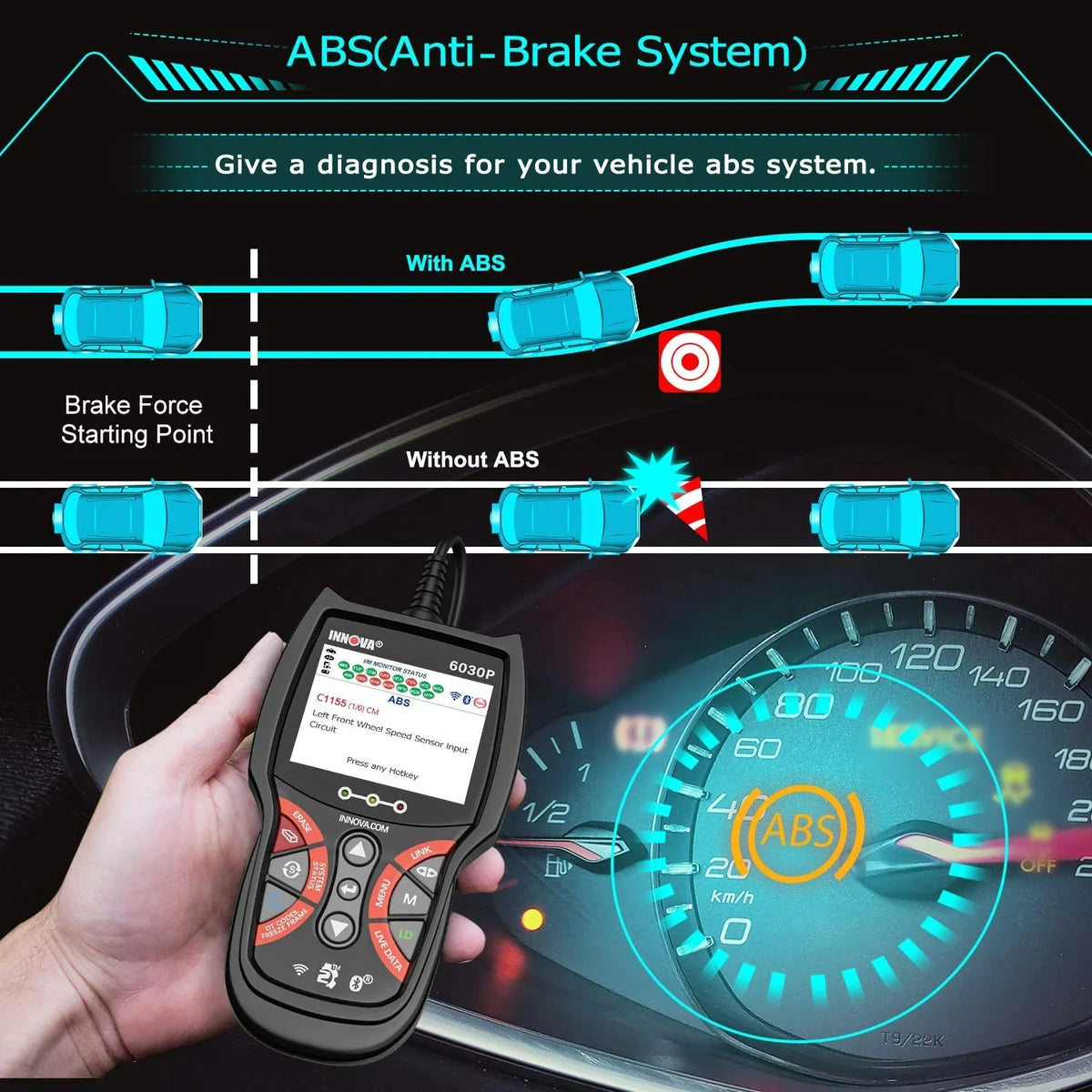 INNOVA Full Diagnostic Turn Scanner Modes Battery OBD Tool Analyzer Scan Check ABS off Reader MIL OBDII Test Automotive Automotive 12V Engine Code Scanner 6030P Scanner OBD2 EOBD for Alternator Car