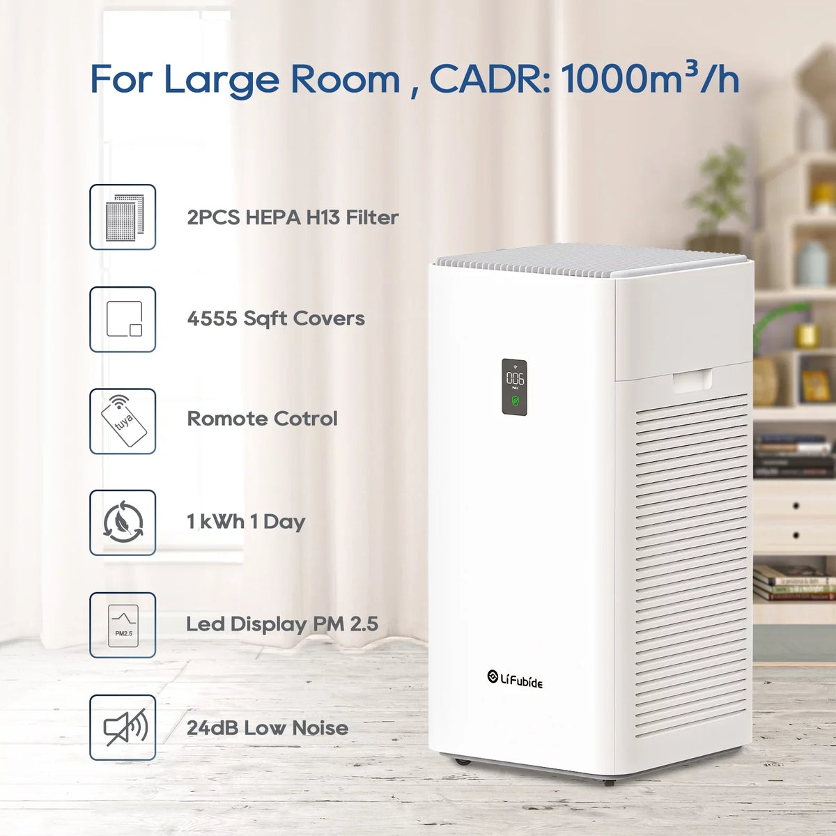 For Air Purifier Air Dander、Smoke、Odor、Dust， Bedroom, Low Removal Room Noise Smart HEPA,4555 Microns 0.01 Monitor, Of Sq.Ft Purifier, True Particles, H13 Coverage,24dB Pet PM2.5 Large Lifubide 99.99%