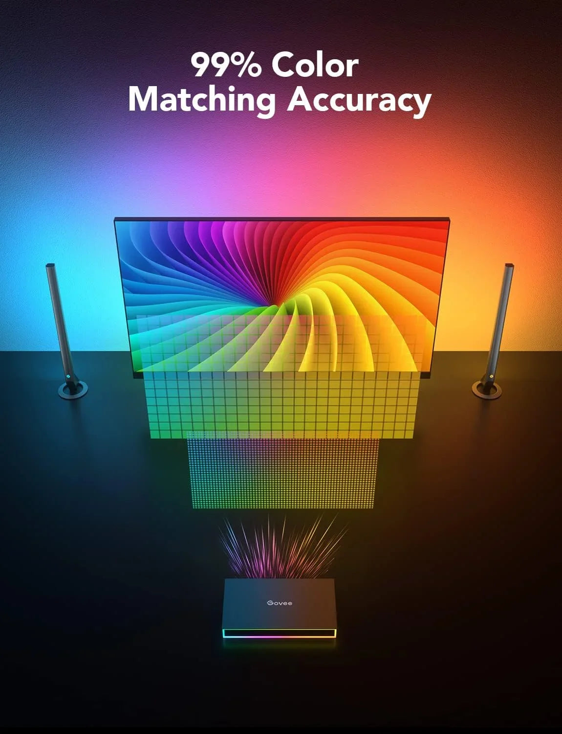 Google Bars inch HDMI Alexa, for 1 Assistant, Box Kit, Light AI Back Out 4K Light and with In LED 3 CEC, And Box, HDMI2.0 Gaming Monitor Monitors, Strip Works Light, Sync with Gaming RGBIC 27-34 Govee