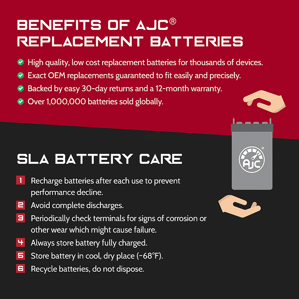 Wheelchair AJC Brand Battery This Quantum 75Ah Rehab Replacement Is - 12V an R-4000