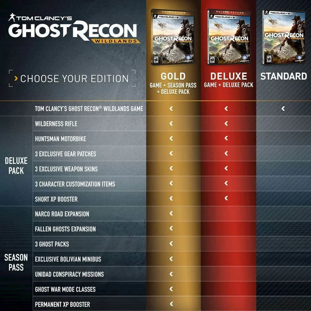 Clancy's Wildlands 4 PlayStation Tom - Standard Edition Recon Ghost