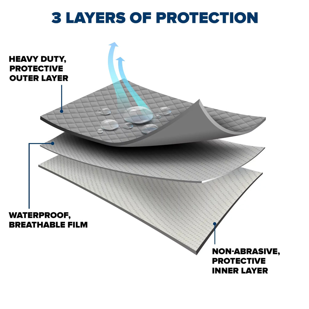 and Fits Rain select: Sizes Industries FORESTER SUBARU Cars, 2018 Multiple Hatchback for Budge Protection ,2020-2023 Car Barrier Rain Cover, UV