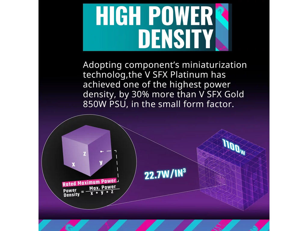 (MPZ-B001-SFAP-BUS) Form SFX Modular, SFX, Fully Bracket SFX Efficiency, 1100W 80+ Platinum Master Fully ATX V1100 Cooler Included, Platinum ATX3.0, Factor