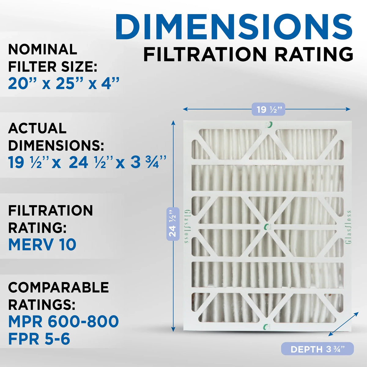 by Size: Air ( Pleated AC 20x25x4 Pack MERV Industries. 3-3/4 Furnace Glasfloss 10 ) 24-1/2 Filters 19-1/2 x Exact 3 x
