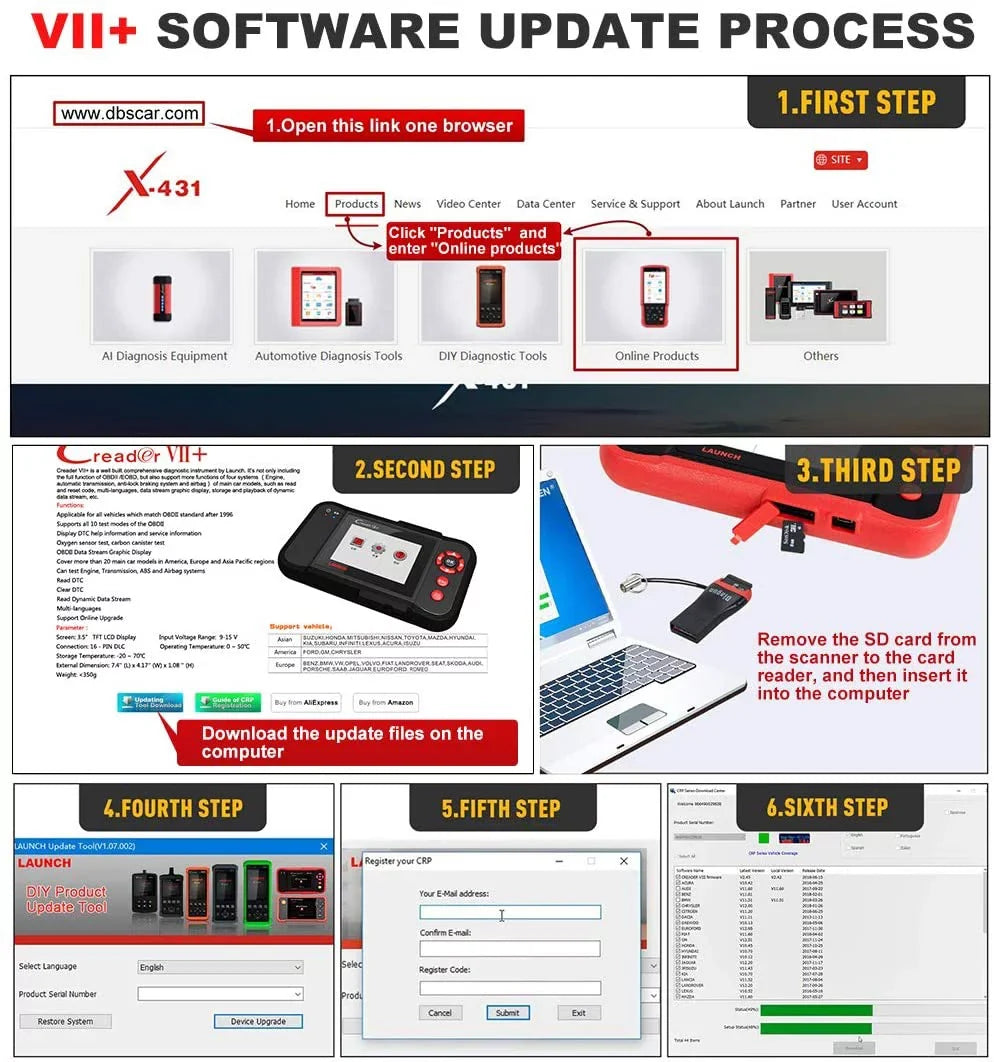 Launch Scanner Diagnostic VII+ Tool Creader Car Scan OBD2 X431 EOBD Reader (CRP123) Code
