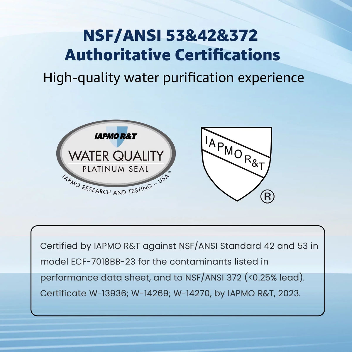 for ZR-017 ZeroWater® Pack Filter AQUACREST Replacement 6 Pitcher ZR-017 Water