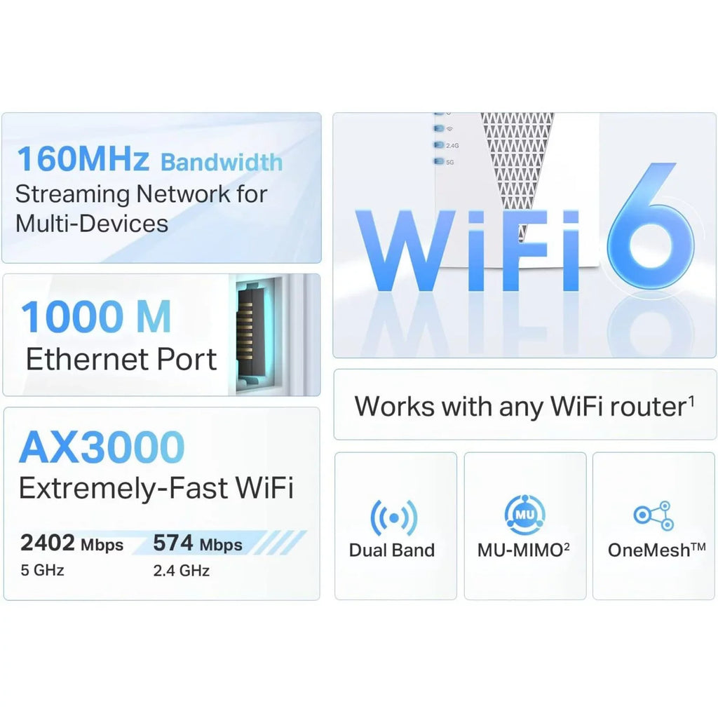 6 Extender AX3000 Mesh RE715X WiFi TP-Link