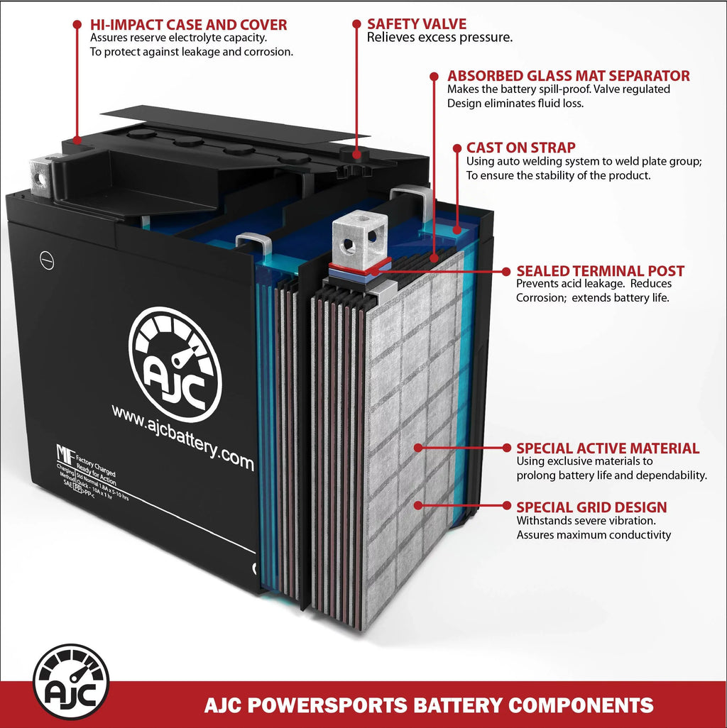 AJC 750CC Personal Compatible (1992-1995) Battery Kawasaki ZX JS750 Watercraft Ski) Replacement (Jet Battery with