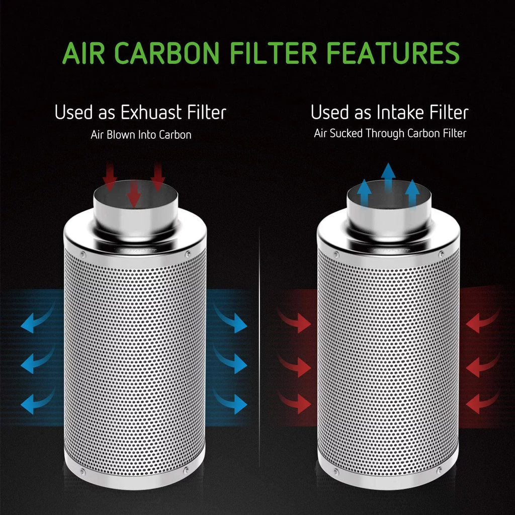 and Fan, Carbon 6'' CFM Ft Combo Kit: Filter Ducting Inline VIVOSUN Inch 16 440 Filtration 6 Air