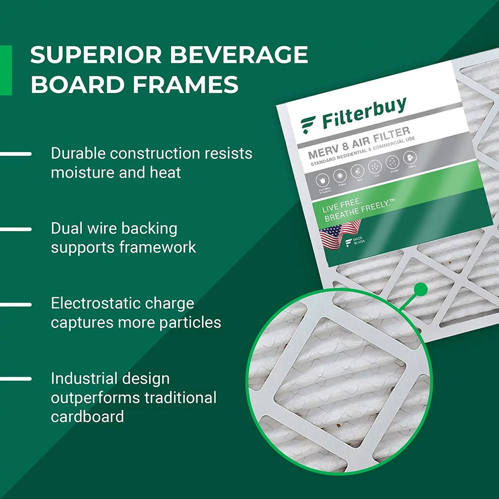 Furnace HVAC AC 20x20x2 8 Filterbuy Pleated MERV (4-Pack) Filters Air